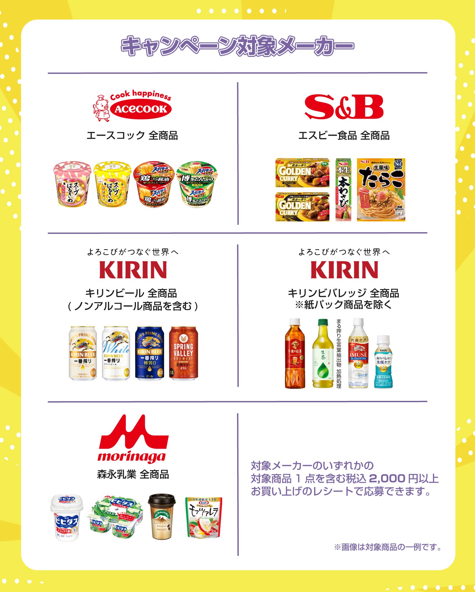 キャンペーン対象メーカー エースコック 全商品、エスビー食品 全商品、キリンビール 全商品(ノンアルコール商品を含む)、キリンビバレッジ 全商品 ※紙パック商品を除く、森永乳業 全商品 対象メーカーのいずれかの対象商品1点以上を含む税込2,000円以上お買い上げのレシートで応募できます。